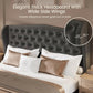 ALICE Luxury Wingback Velvet Upholstered Platform Bed Frame with Button Tufted Headboard